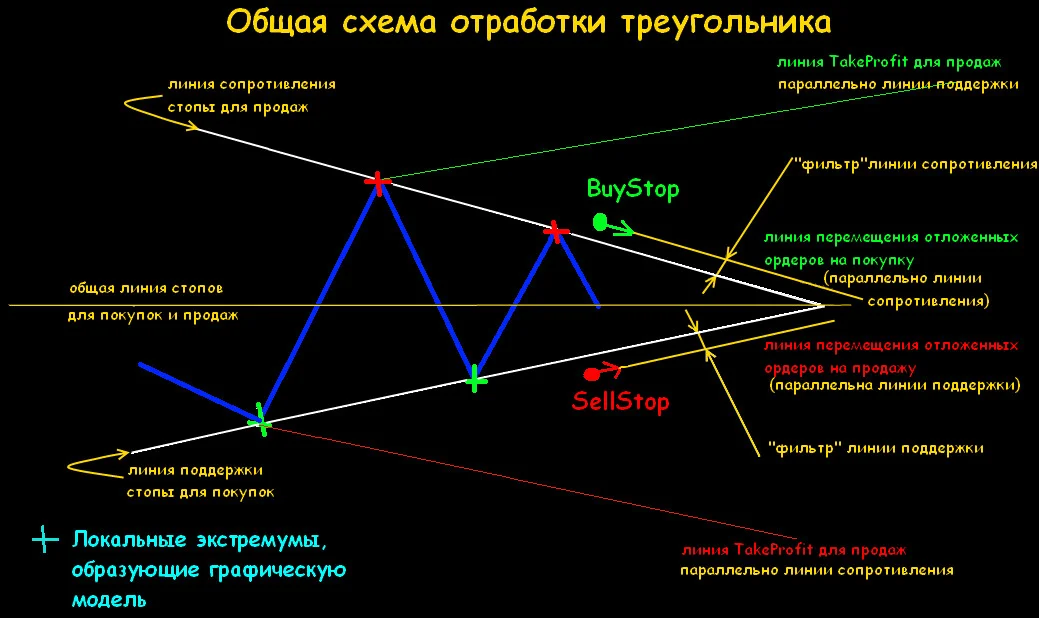 Card image 1