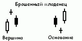 Card image 1