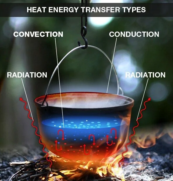 Card image 1