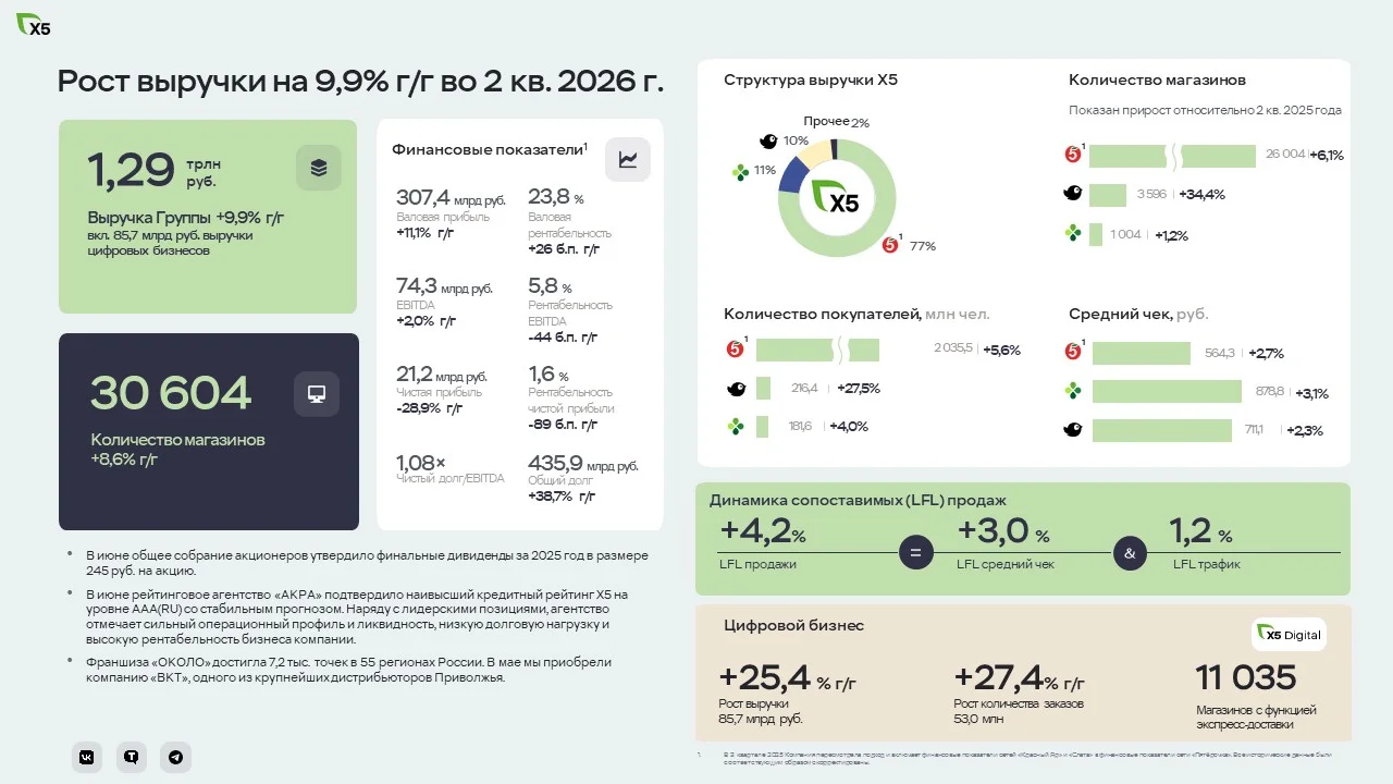 Card image 1