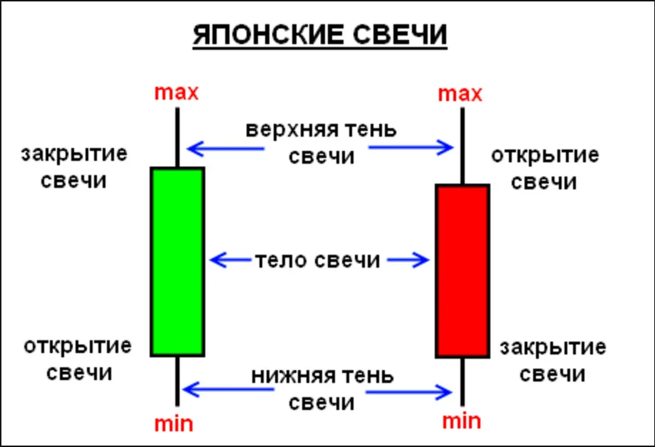 Card image 1