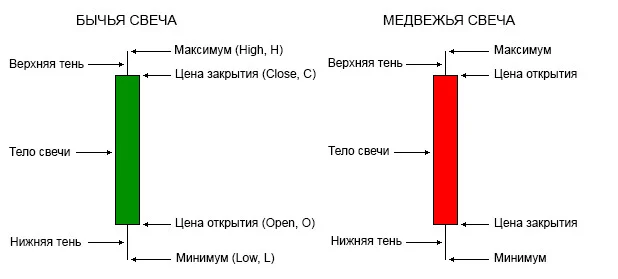 Card image 1