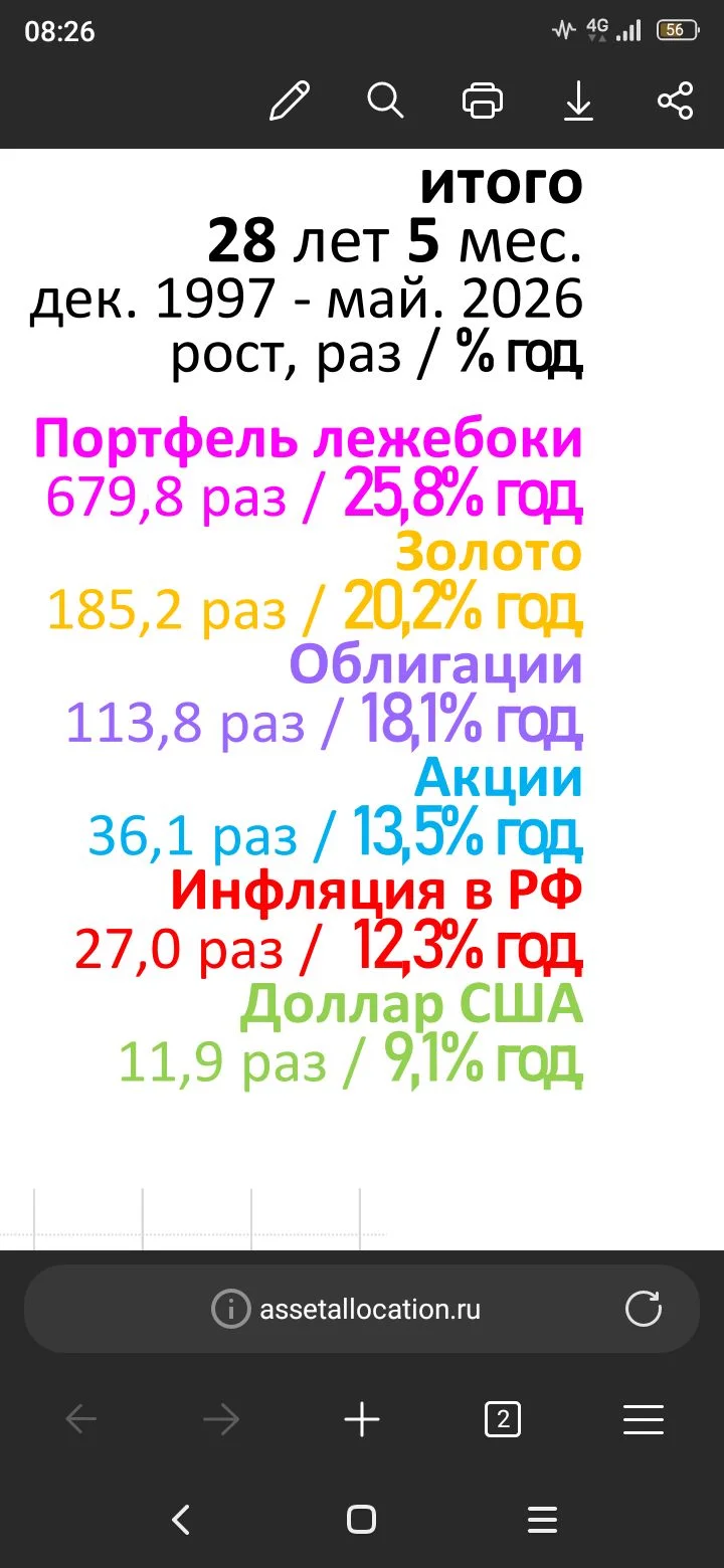 Card image 1