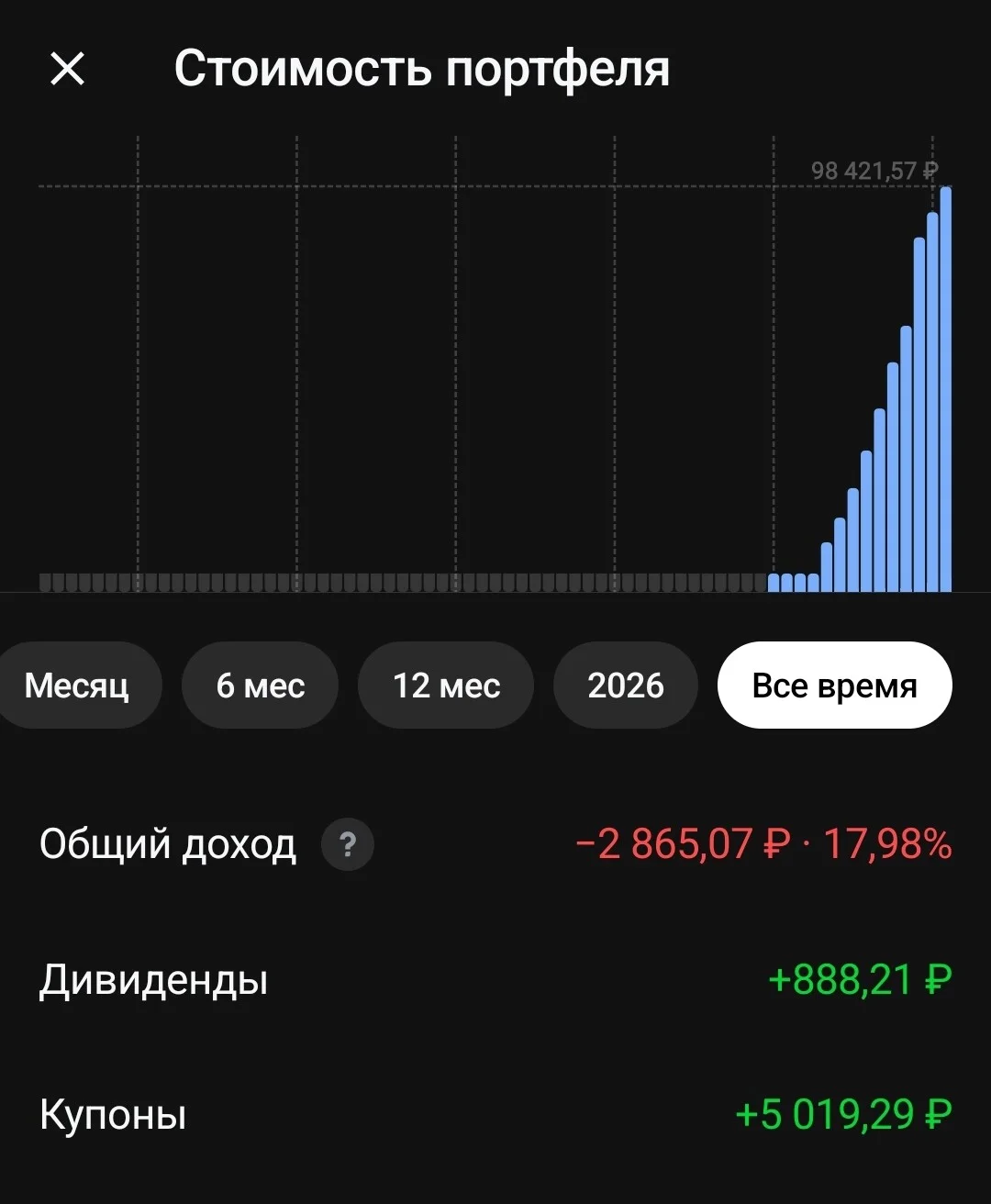 Card image 2