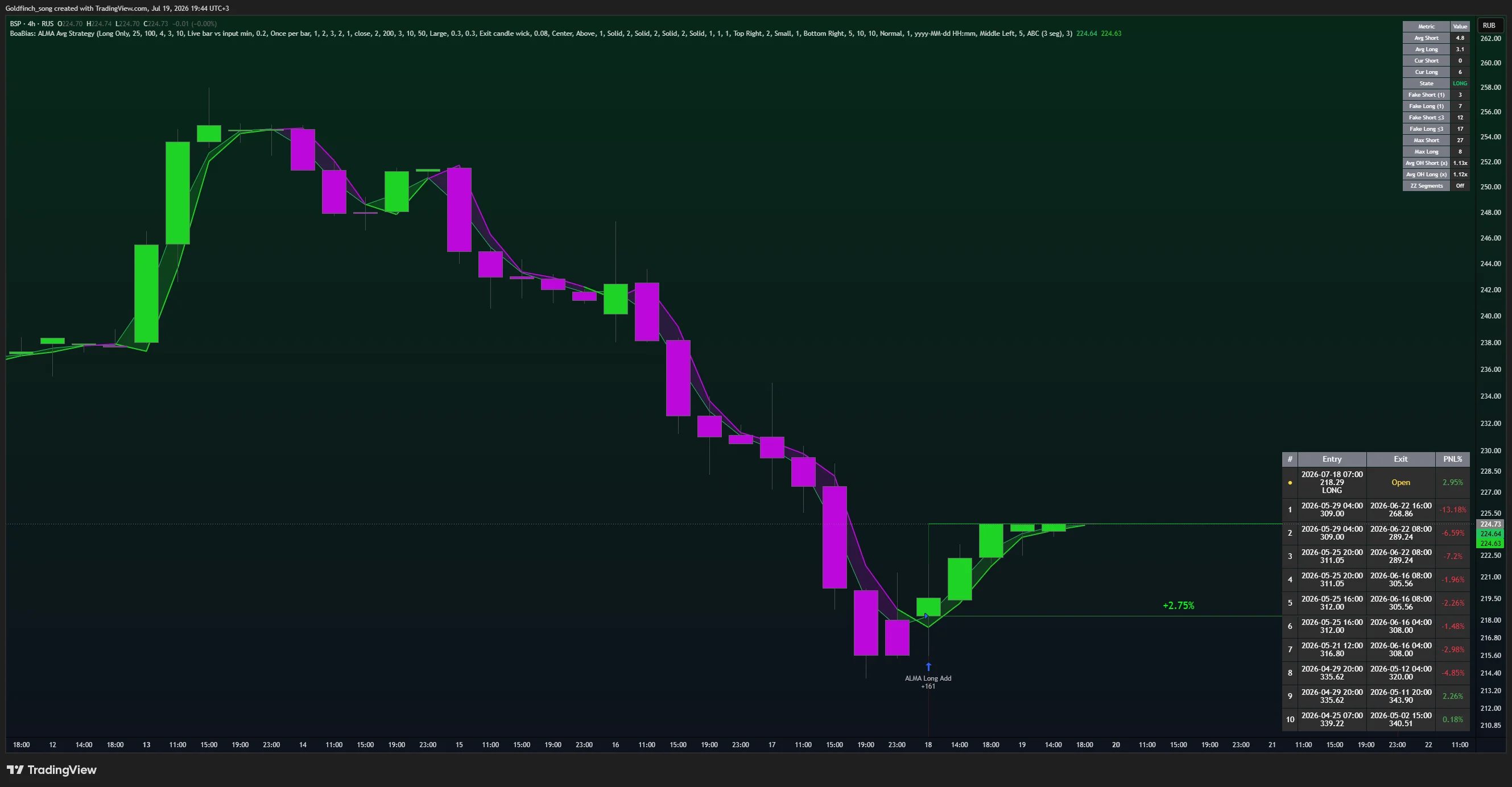 Card image 1