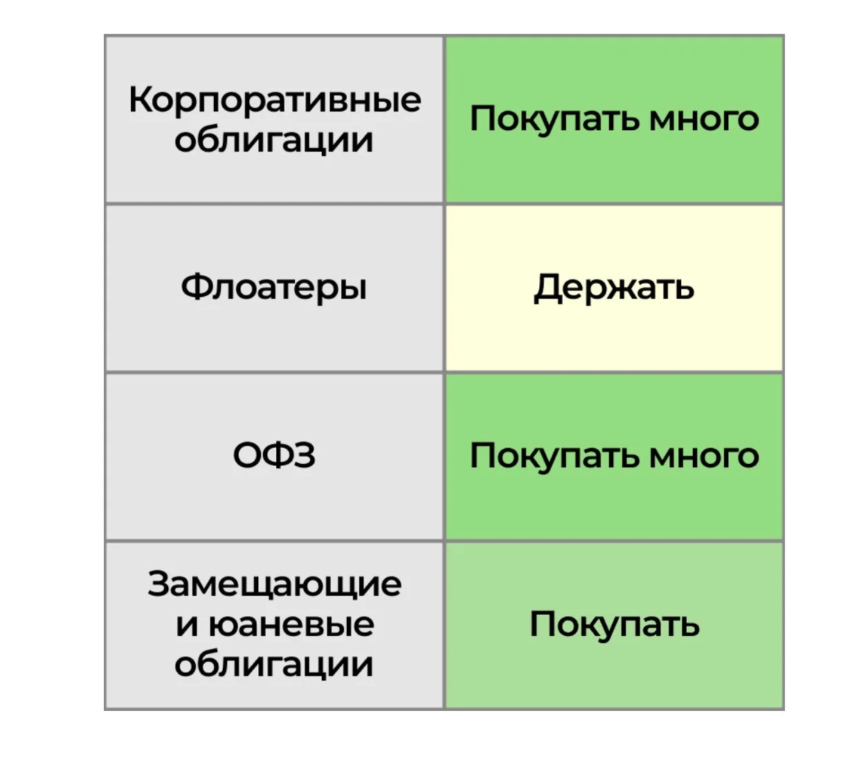Card image 2