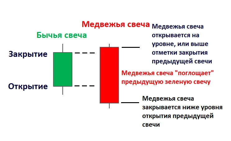 Card image 2