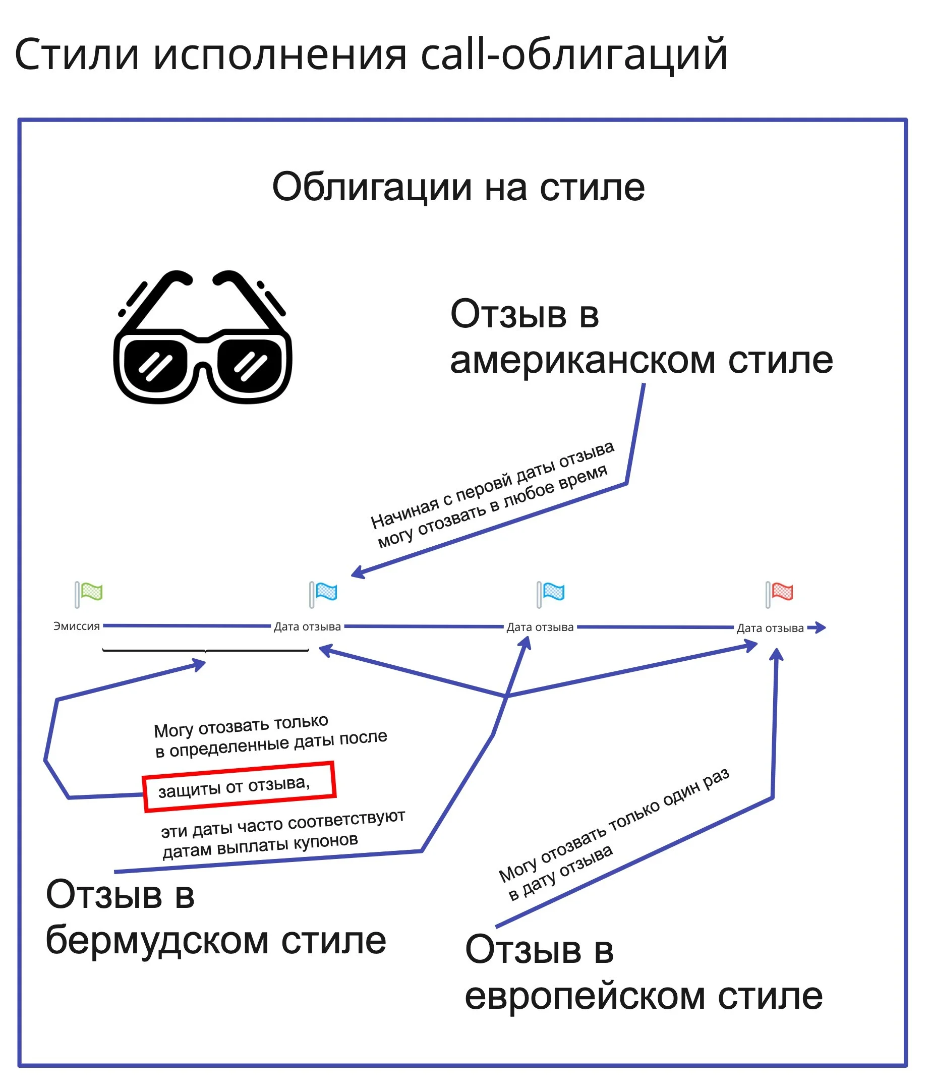 Card image 1