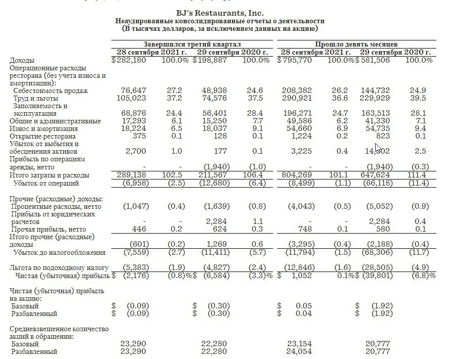 Card image 1