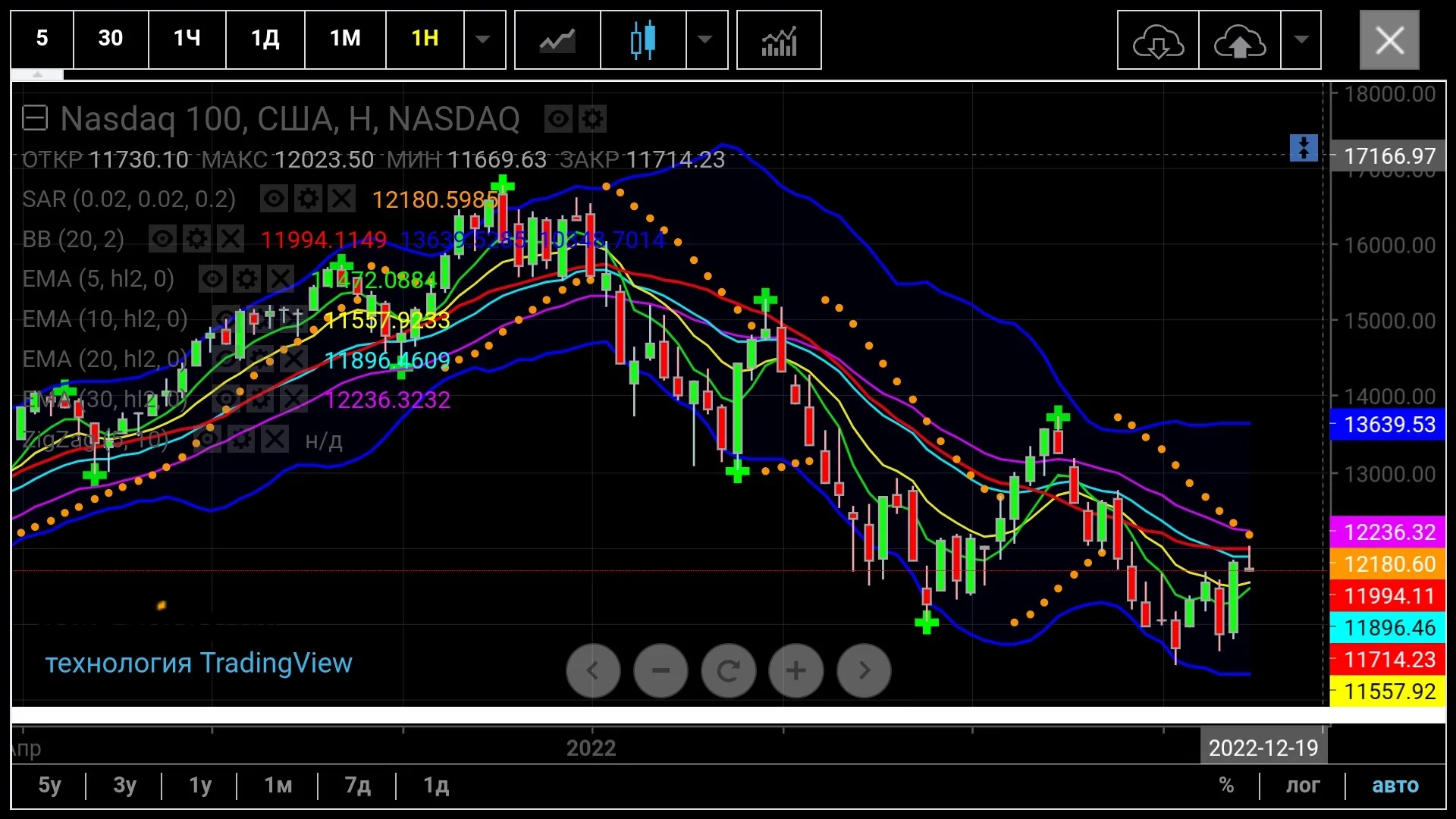 Card image 2