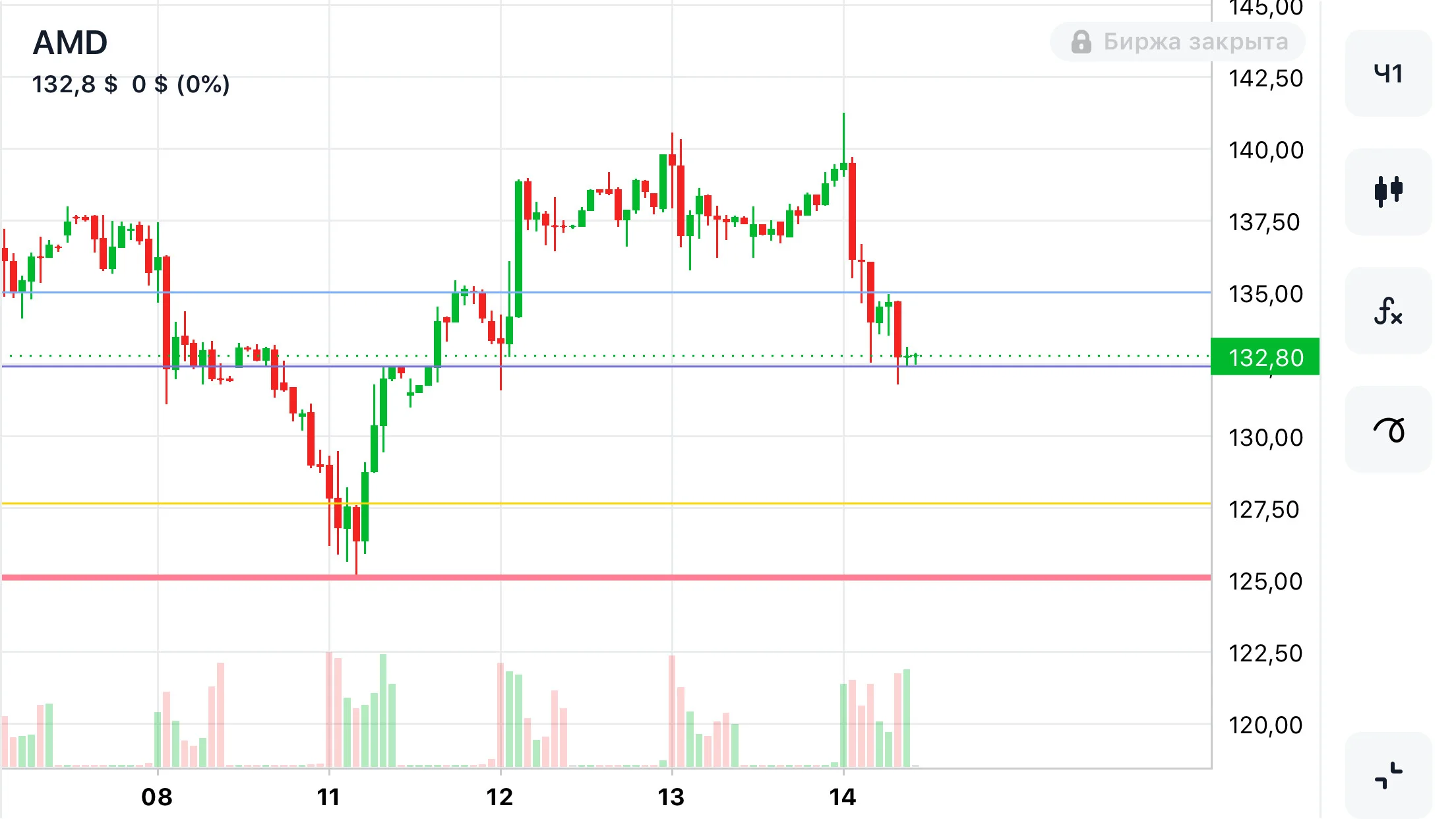 Card image 1