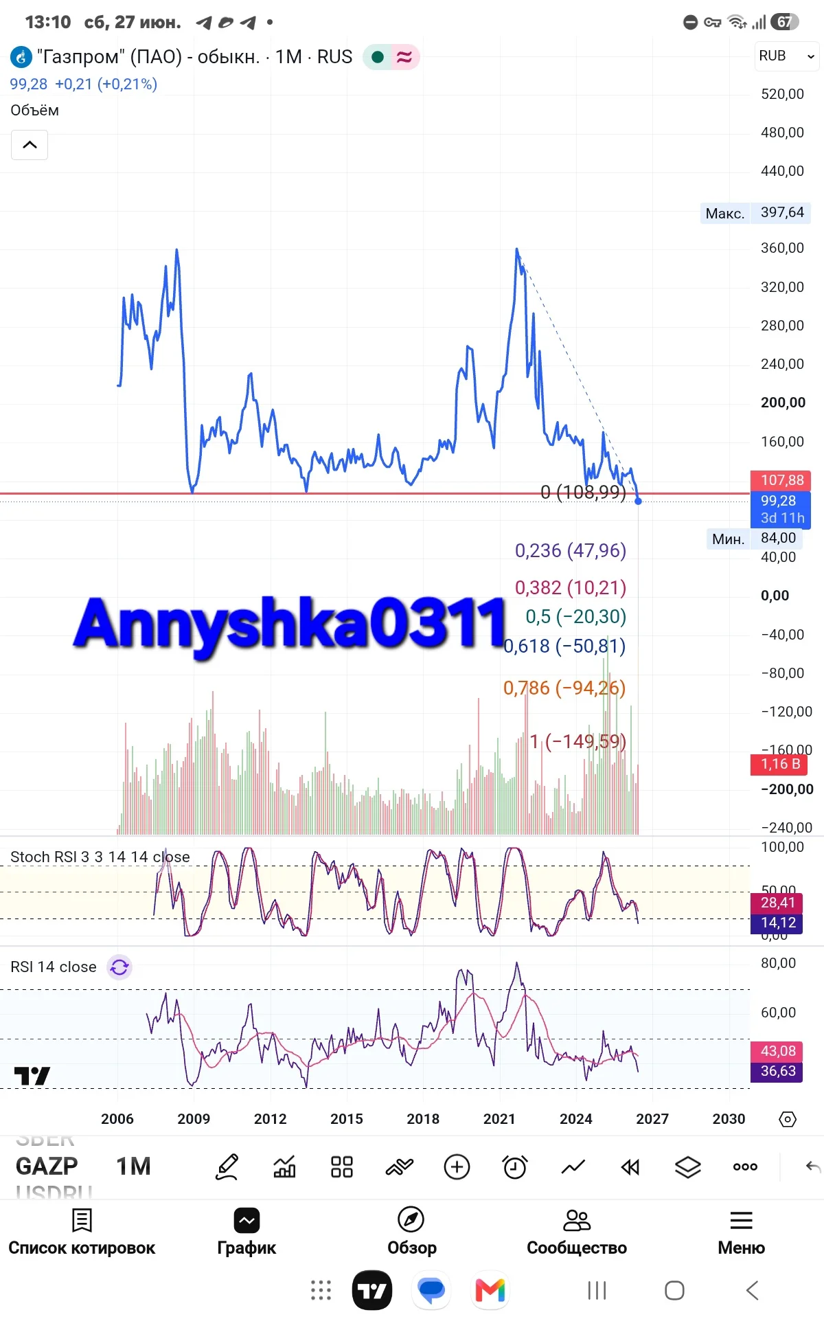 Card image 2