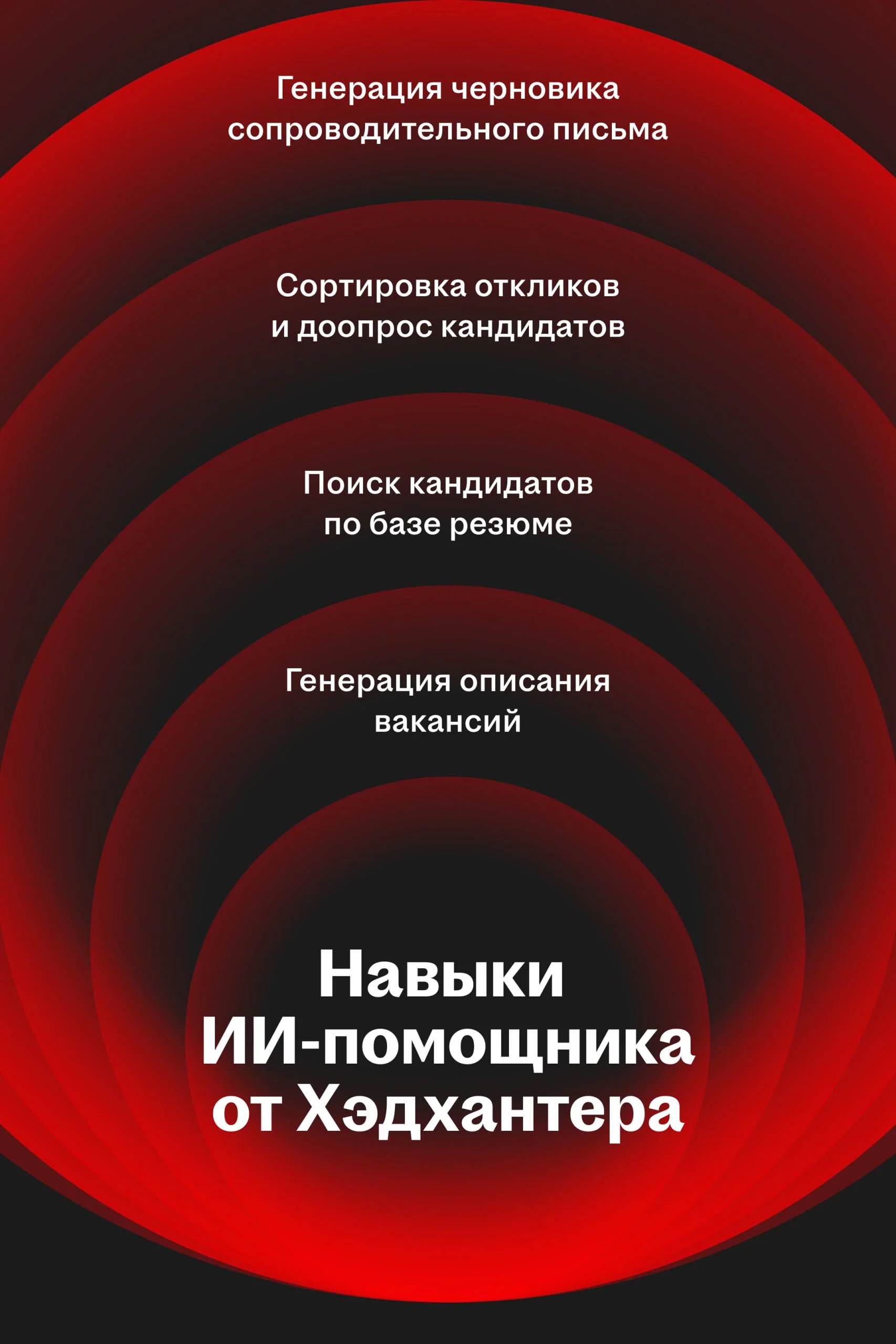Card image 1