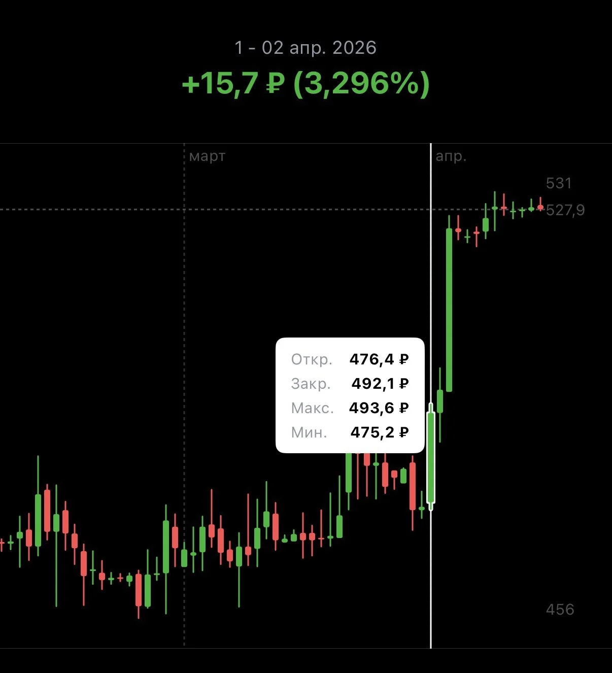 Card image 1