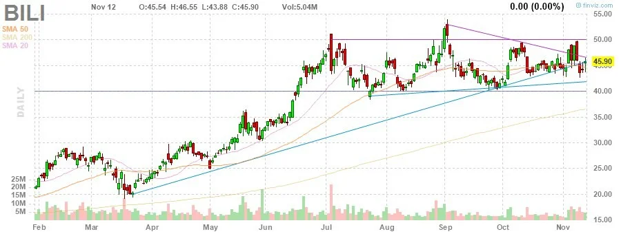 Card image 1