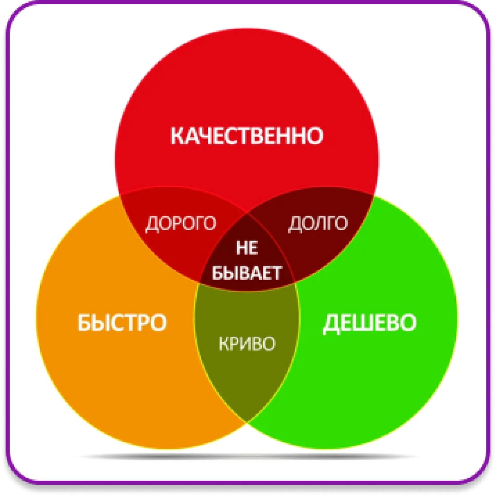 Card image 1