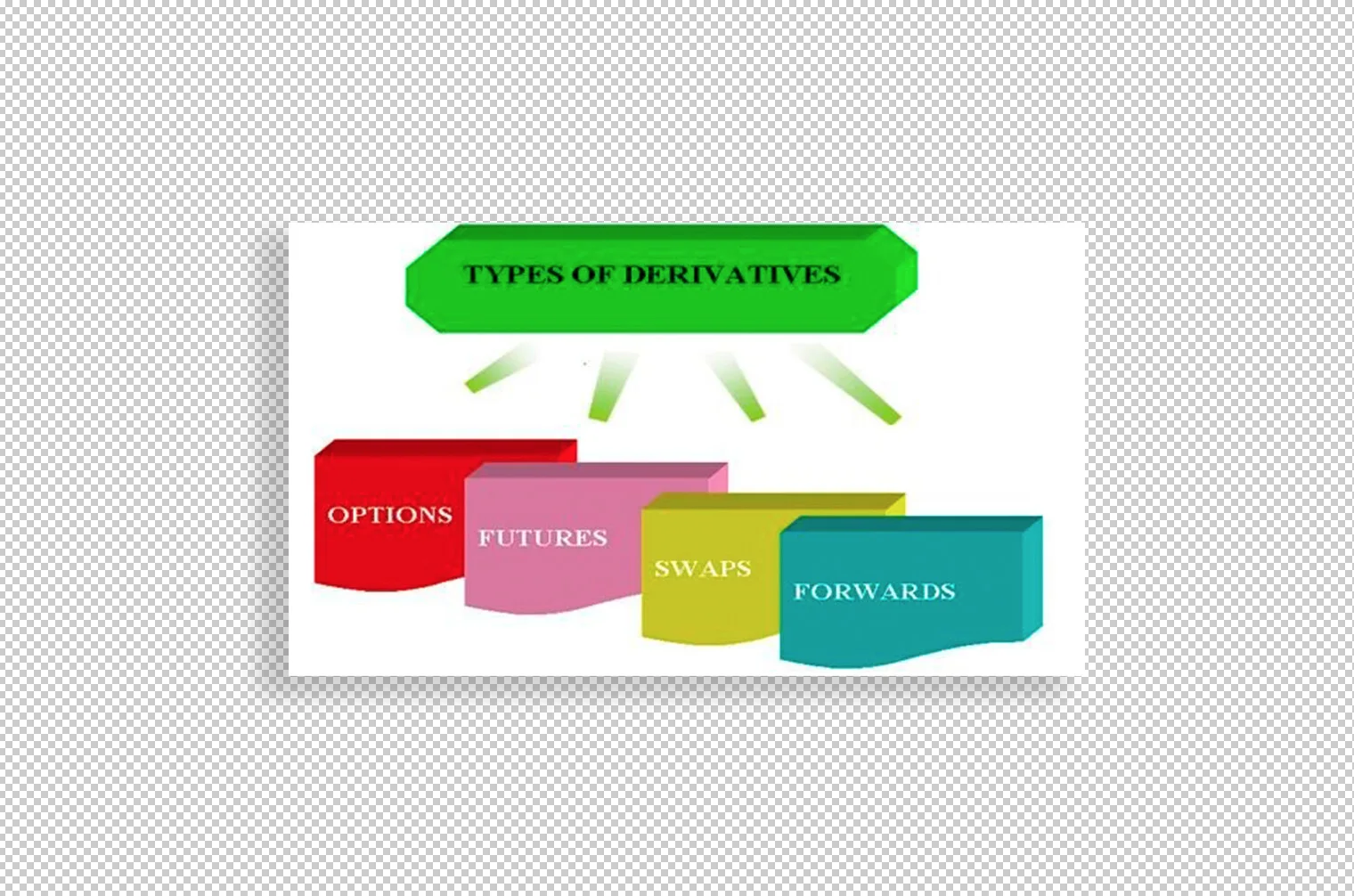 Card image 1