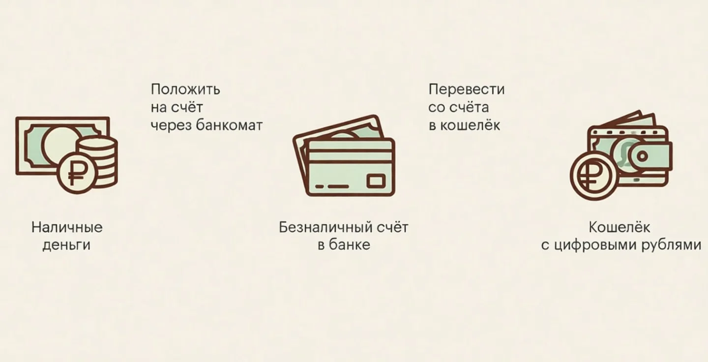 Card image 1