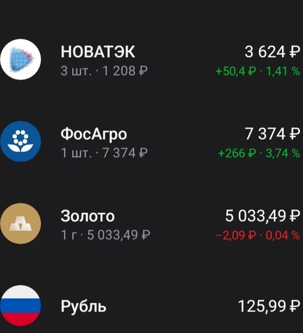 Card image 1