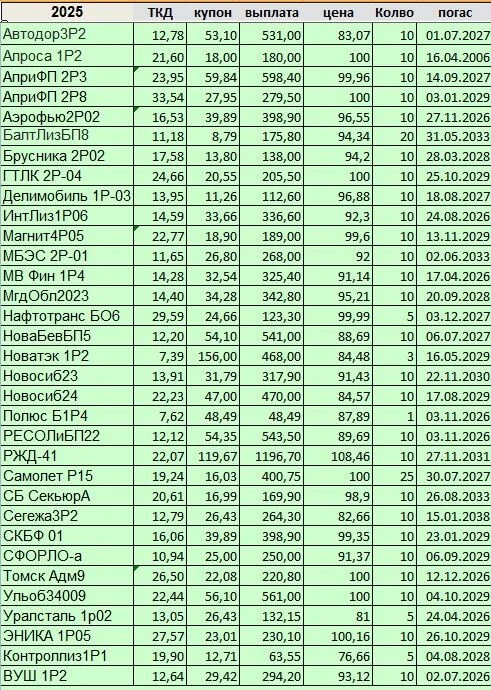 Card image 3
