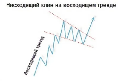 Card image 2