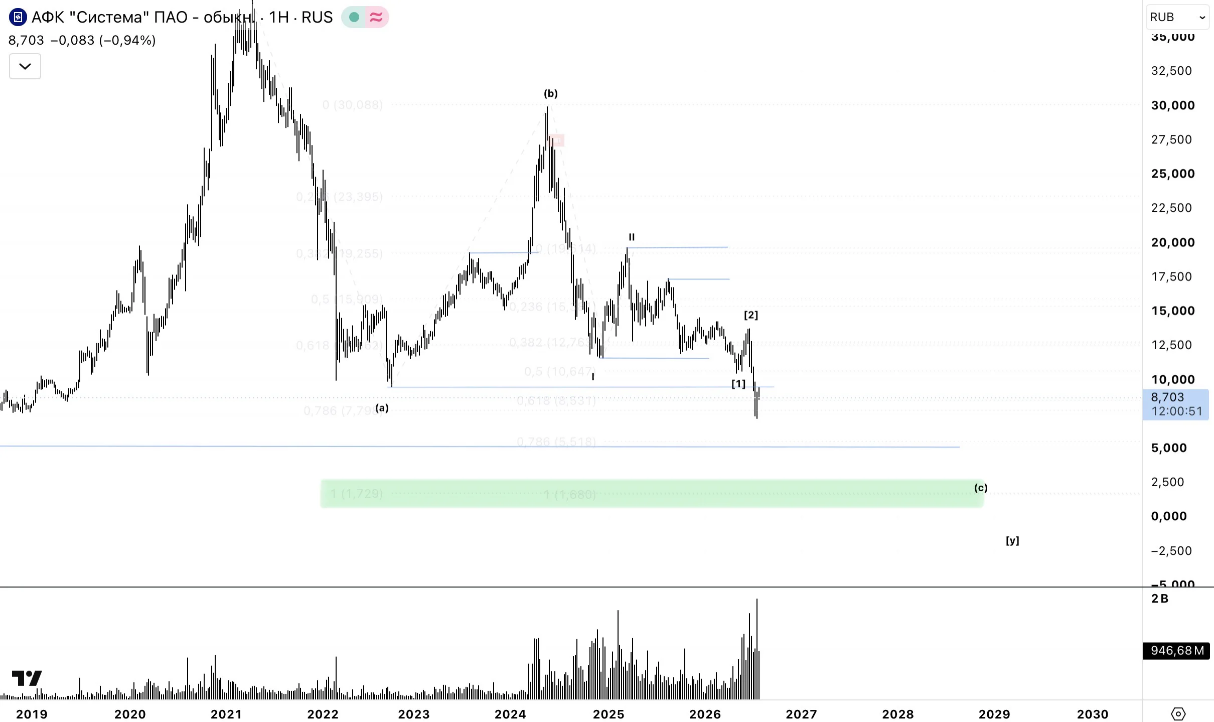 Card image 1