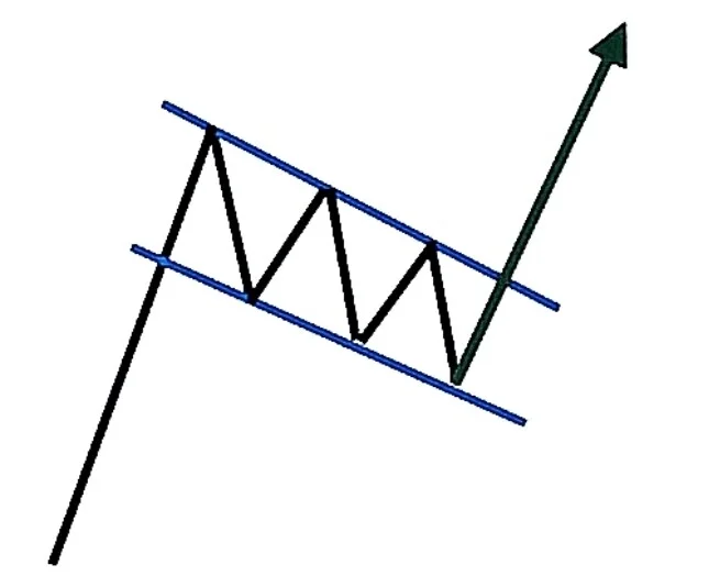 Card image 1