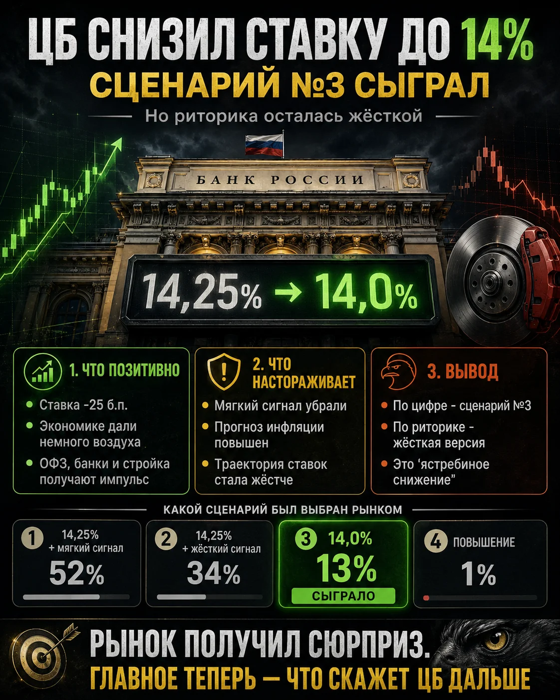 Card image 1