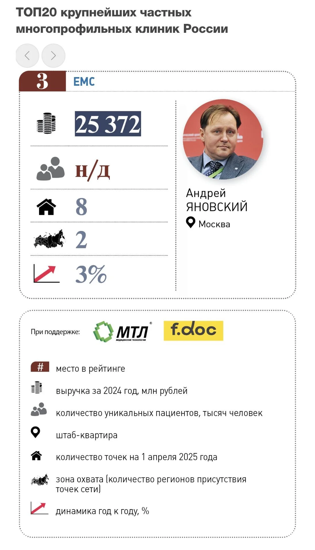 Card image 3