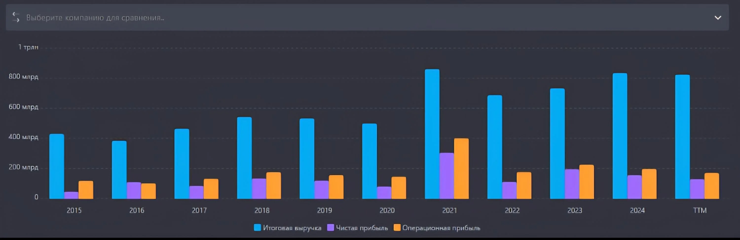 Card image 3