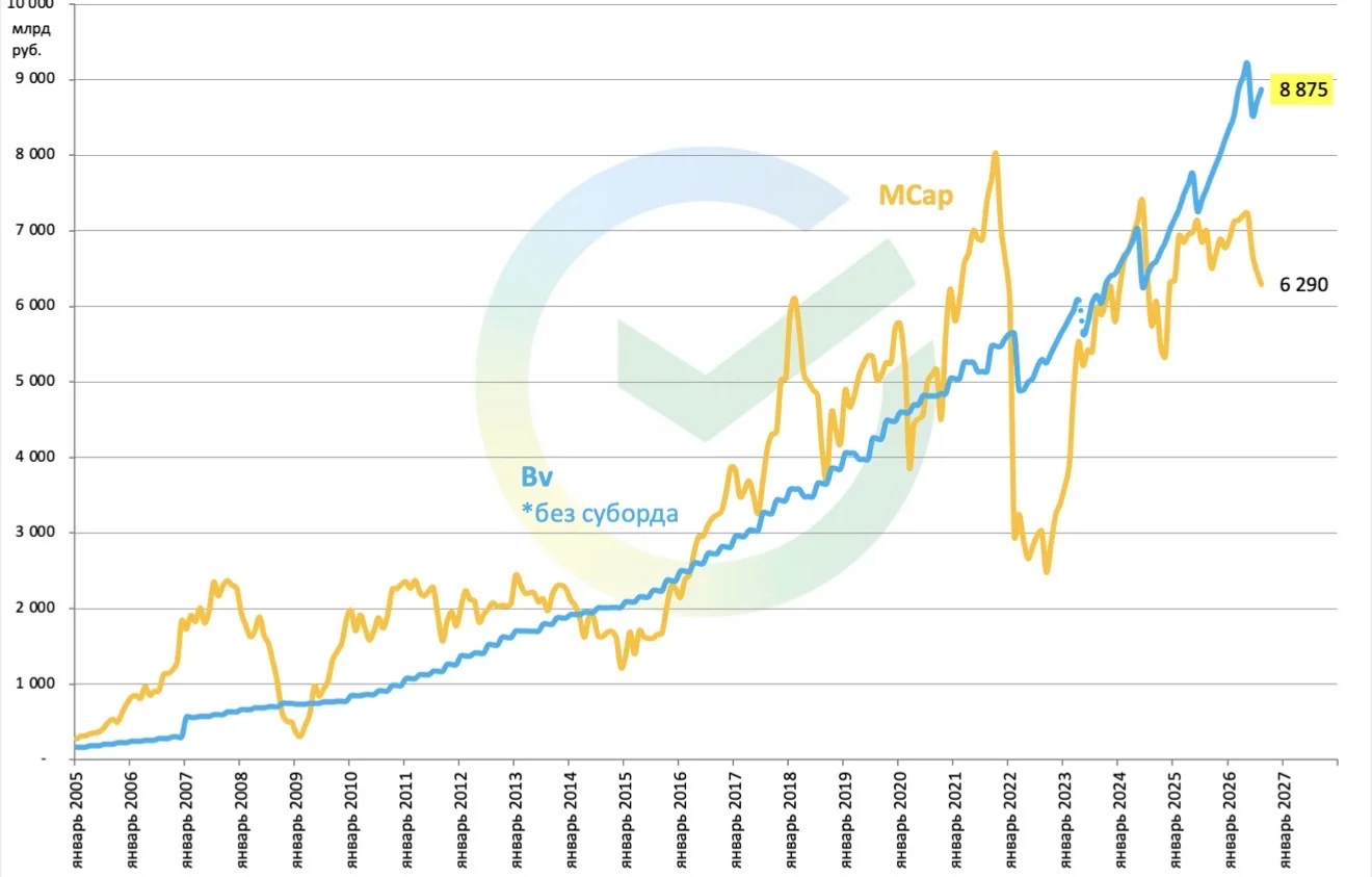 Card image 1