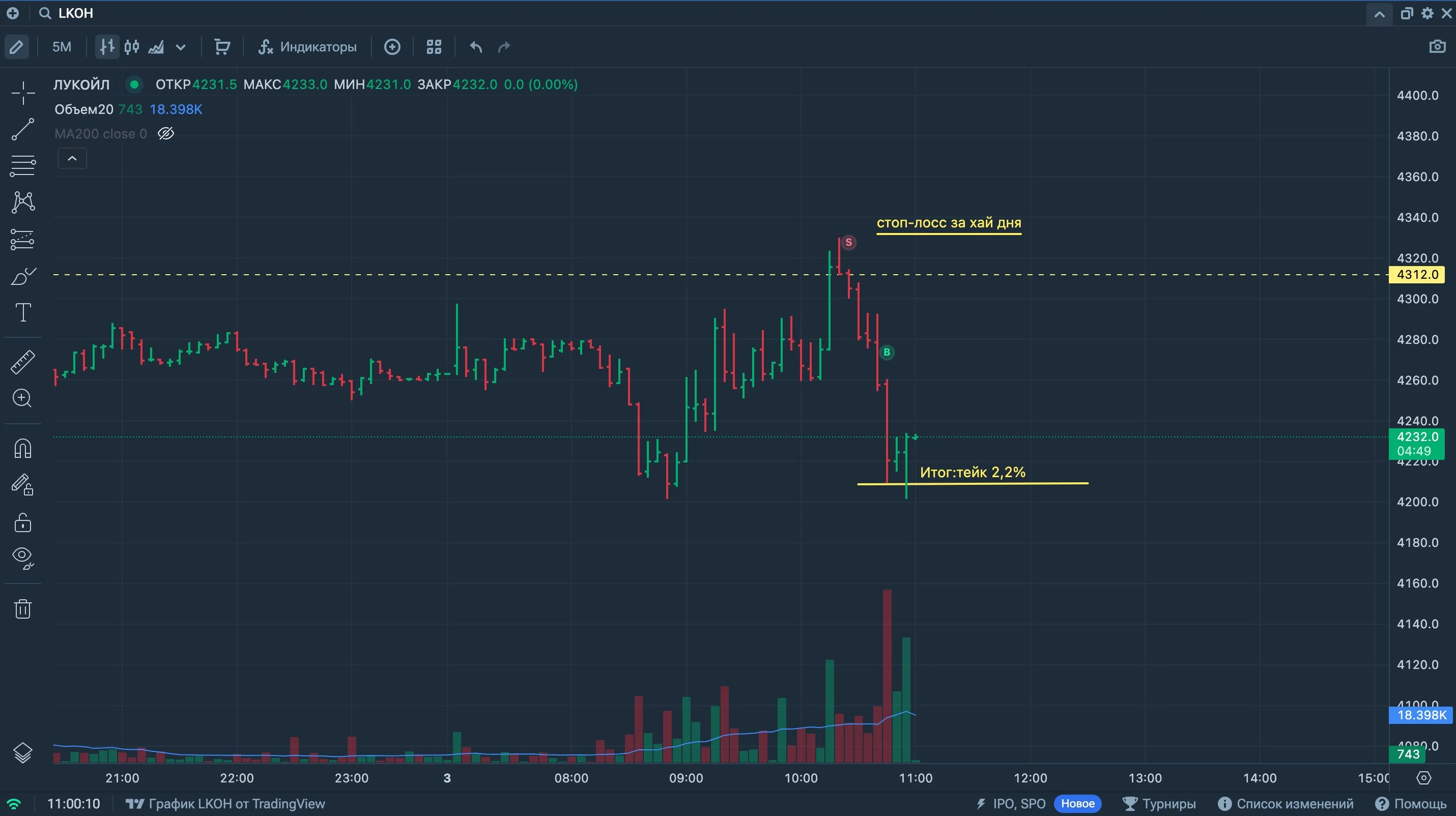 Card image 1