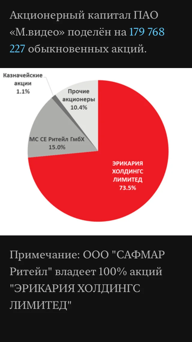 Card image 1
