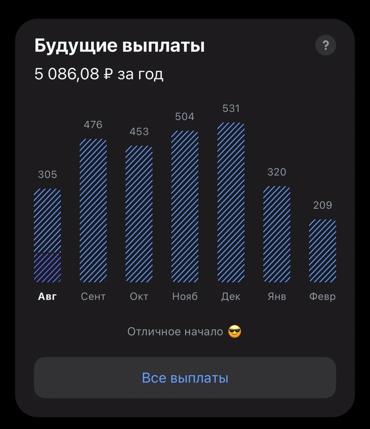 Card image 3