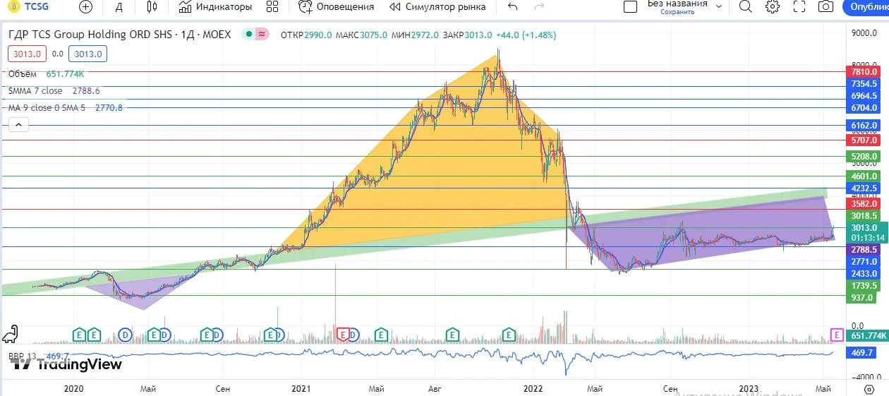 Card image 1