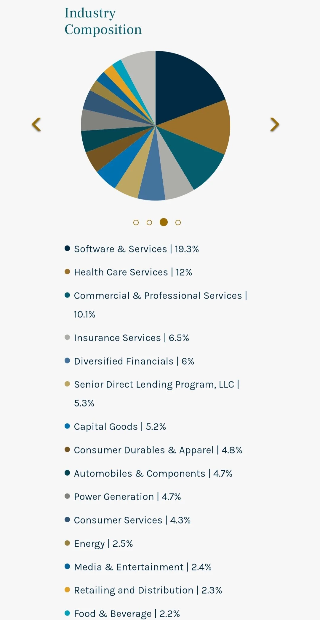 Card image 3