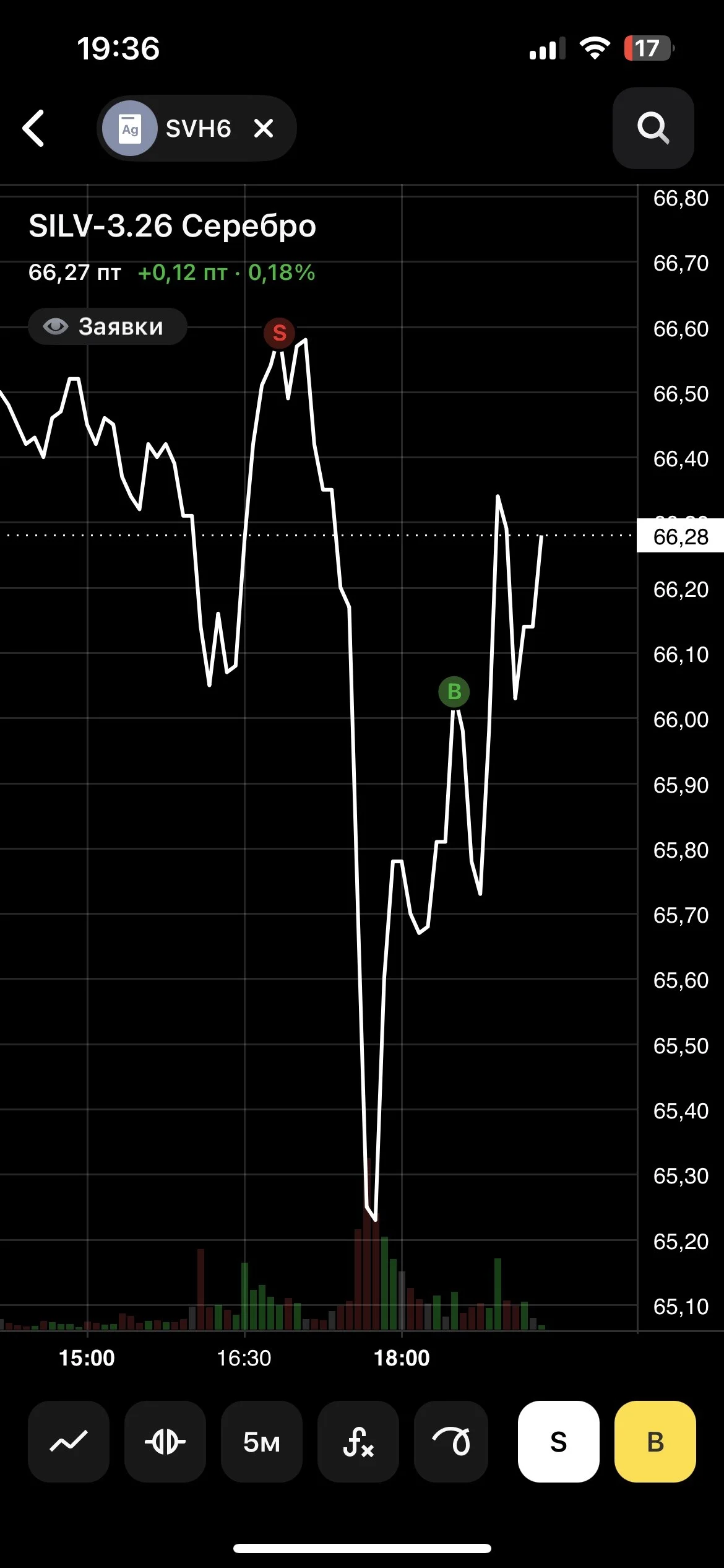 Card image 2