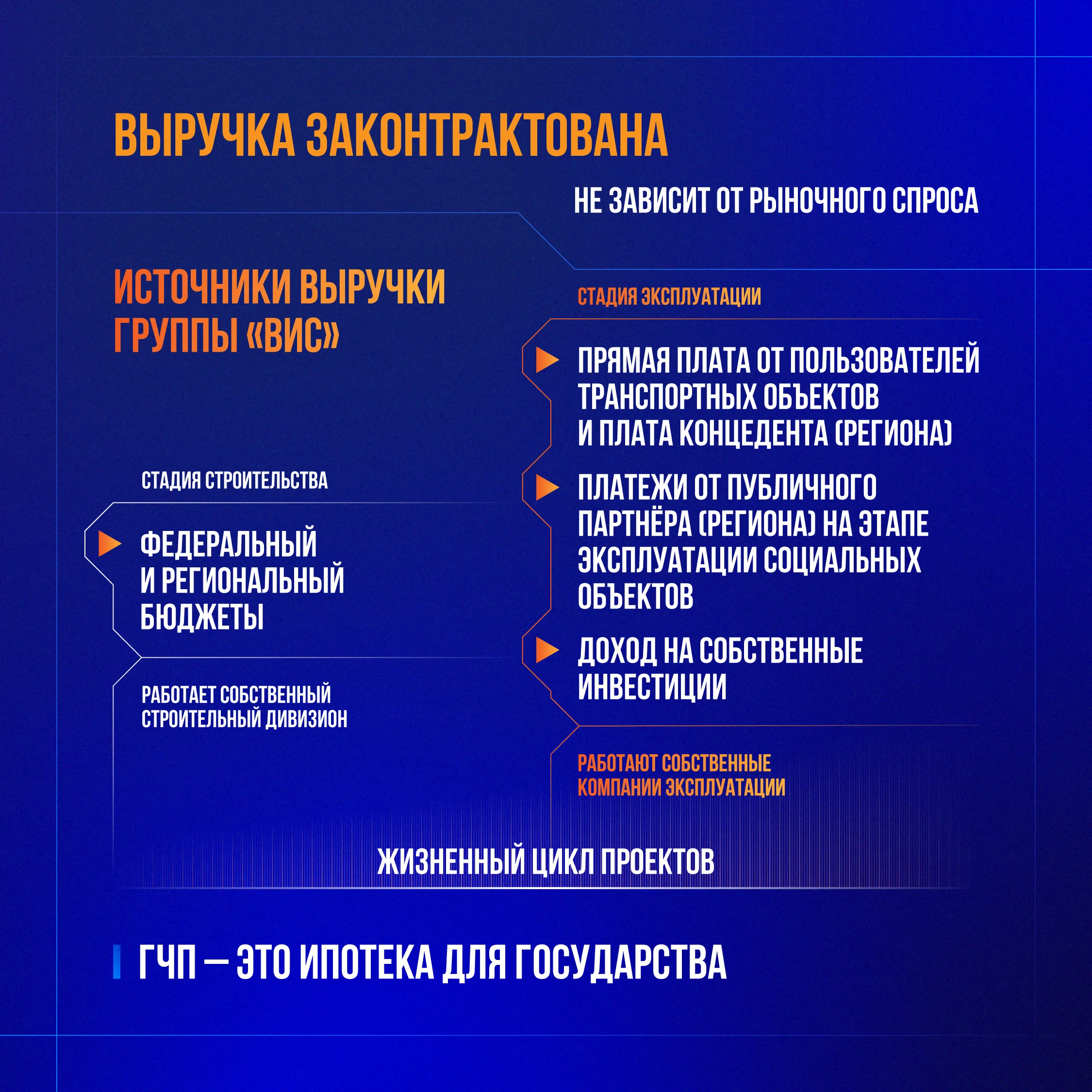 Card image 2