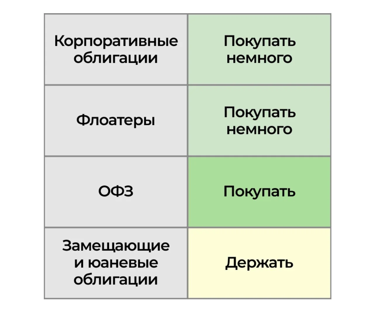 Card image 1