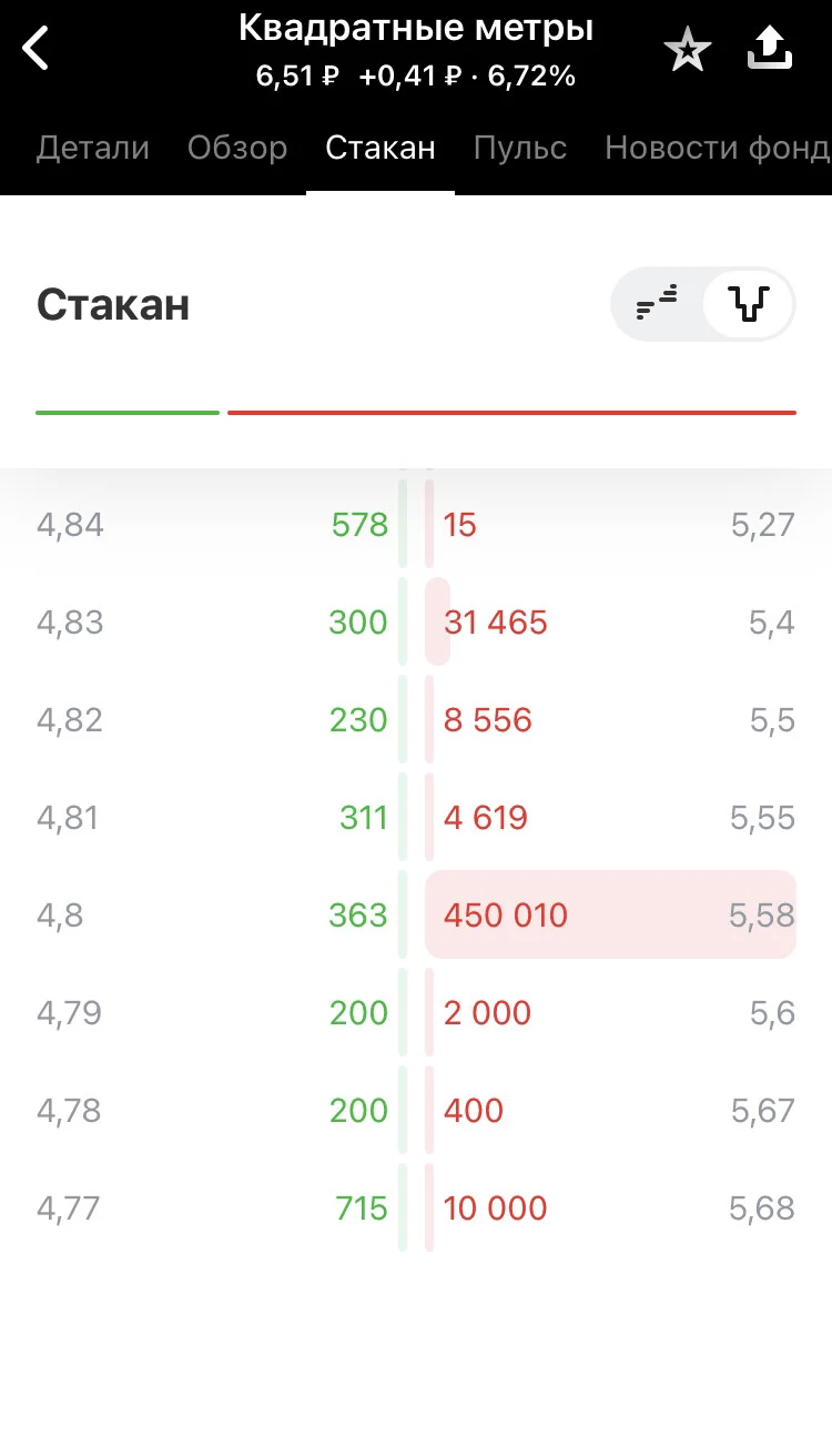 Card image 2