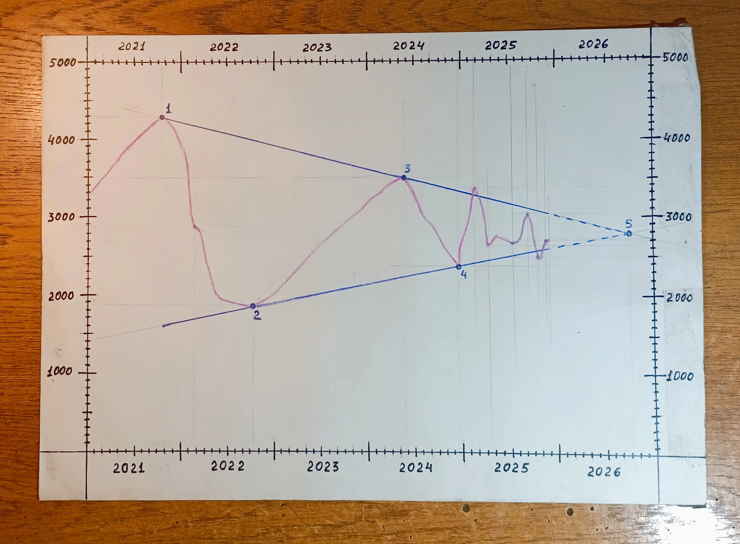 Card image 1