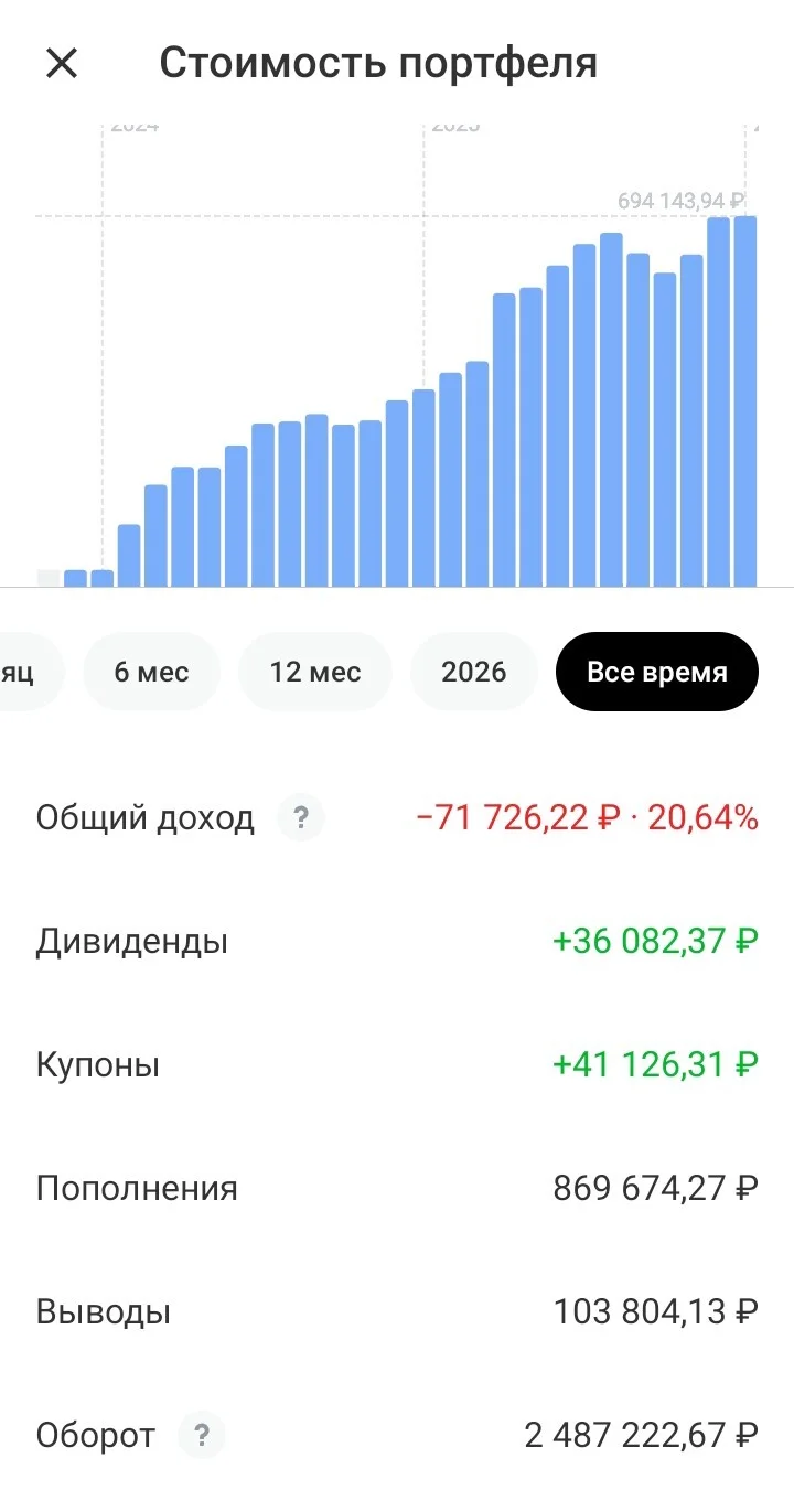 Card image 1