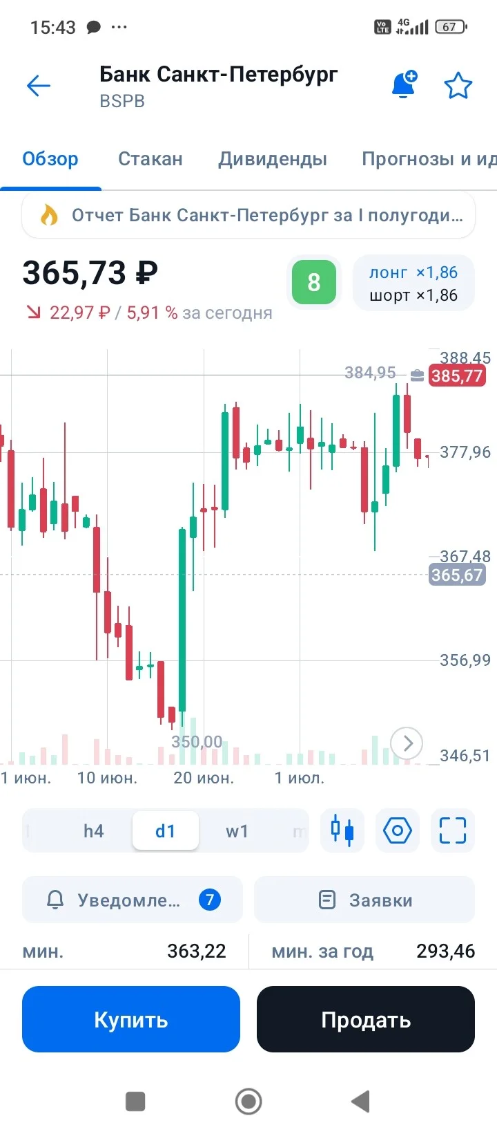 Card image 1