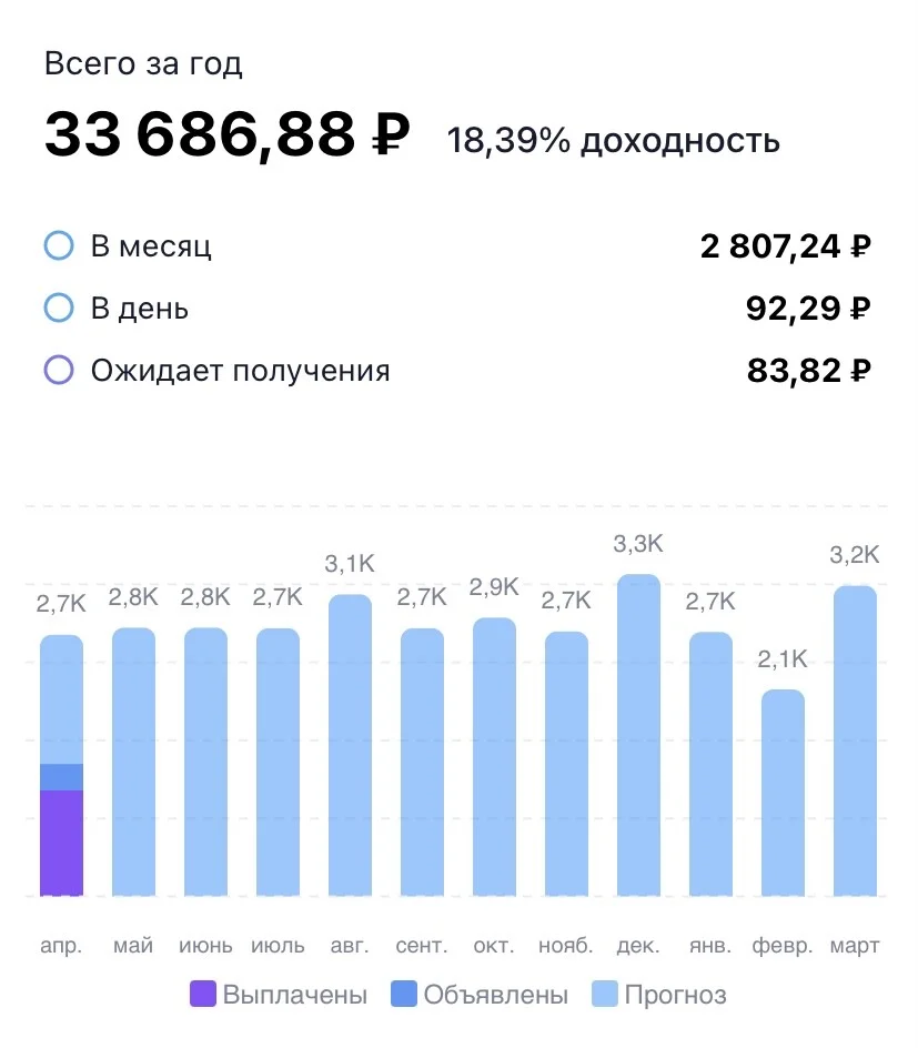 Card image 1