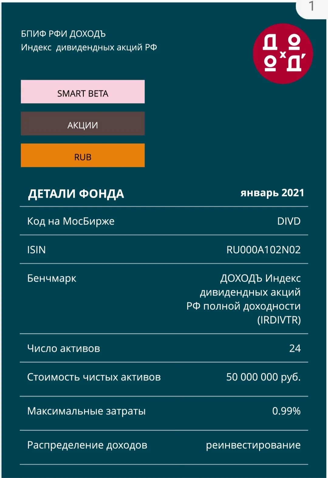 Card image 1