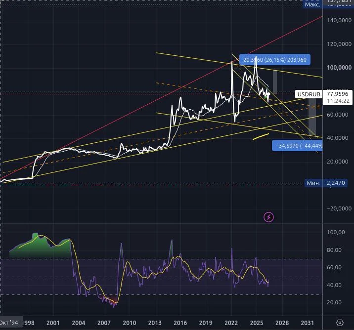 Card image 3