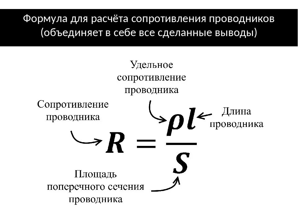 Card image 2