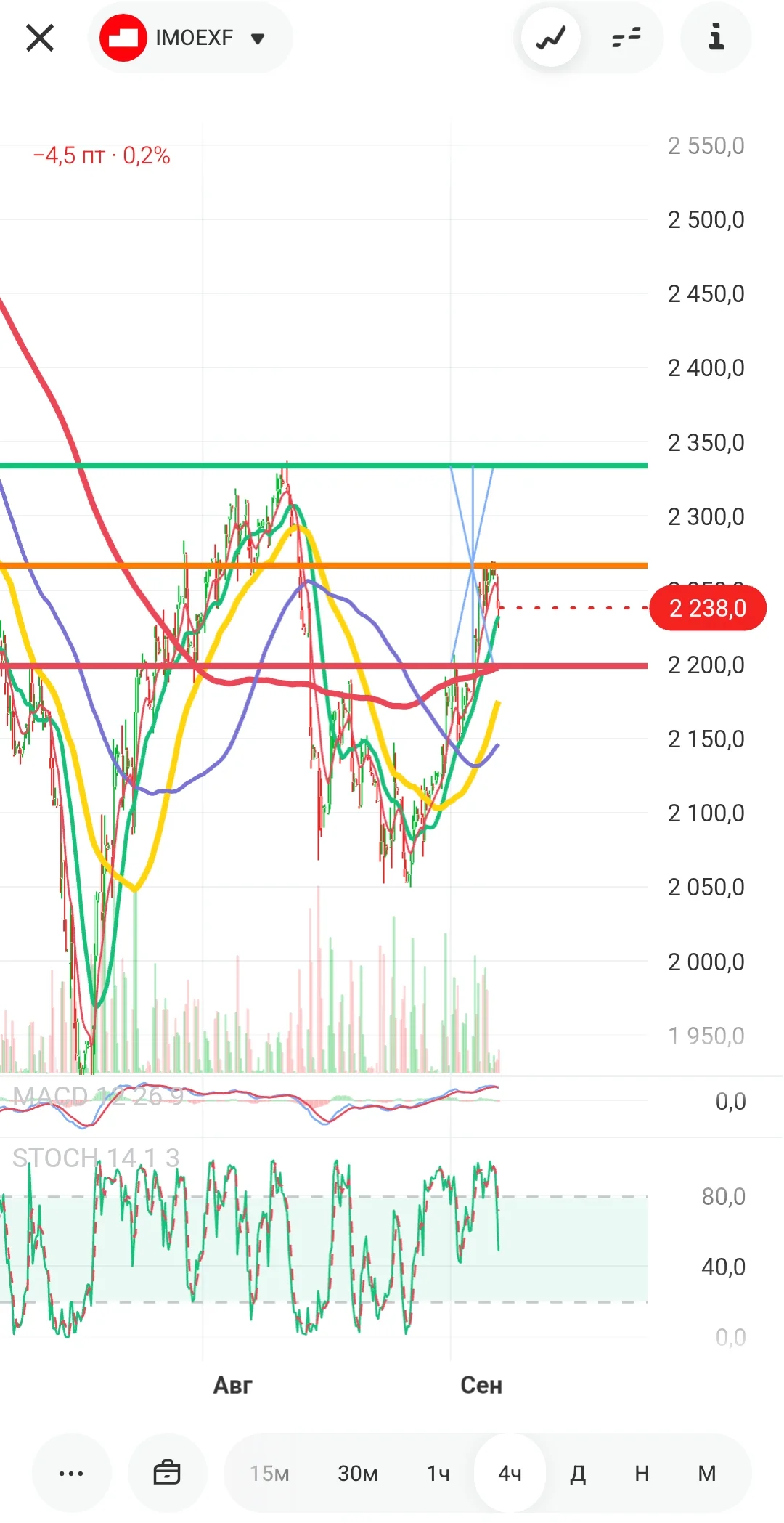 Card image 2