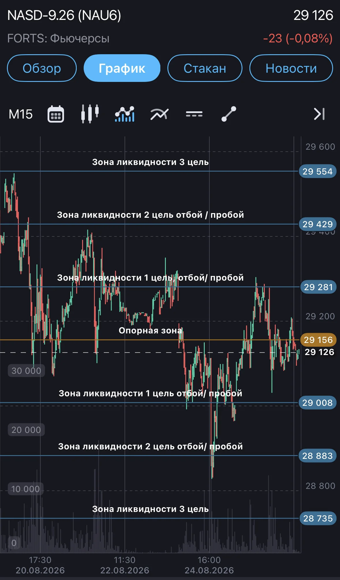 Card image 2
