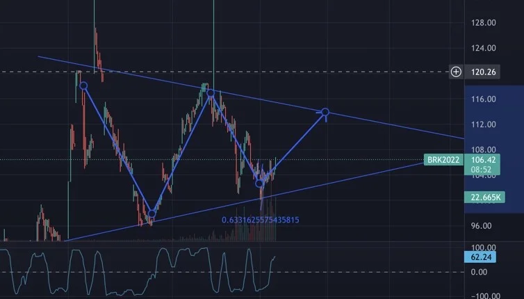 Card image 1